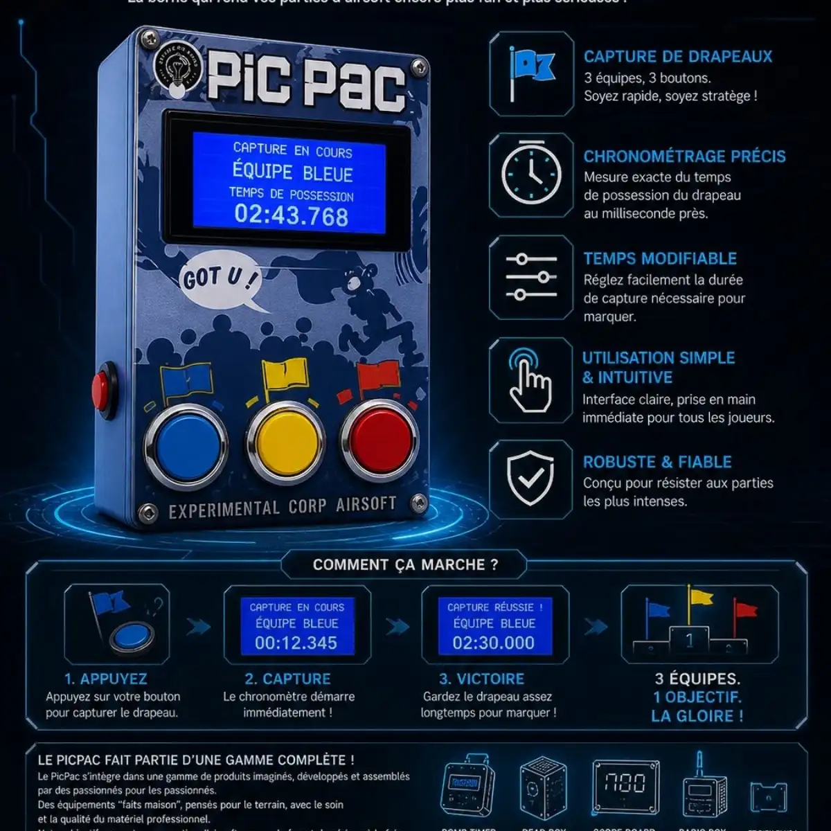 Bornes de domination PICPAC JAUNE